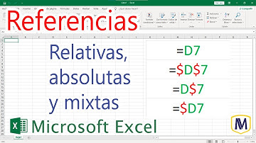 Referencias relativas, absolutas y mixtas – Microsoft Excel (curso en línea)