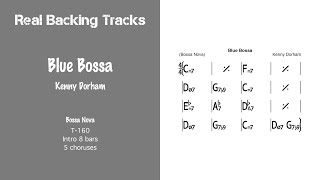 Blue Bossa - Real Jazz Backing Track - Play Along chords