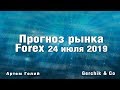 втб 24 форекс - YouTube