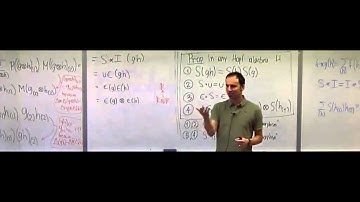 Lecture 11 . Hopf Algebras and Combinatorics (Federico Ardila)