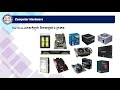 Copy of មេរៀនទី៣ ការយល់ដឹងពីHardwareនិងសមាសធាតុផ្សំ