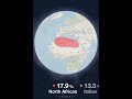  MyHeritage Dna Test Result Palestinian  
