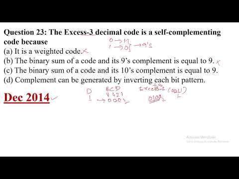 The Excess-3 decimal