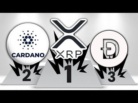 RIPPLE/XRP ПРОРЫВ В