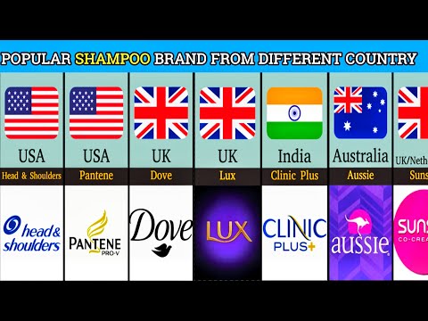 Most Popular Shampoo