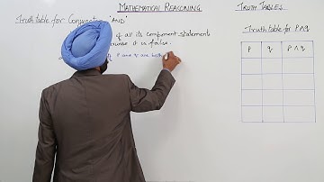 CBSE CLASS 11 MATH - MATHEMATICAL REASONING - Truth Table for Conjuction AND
