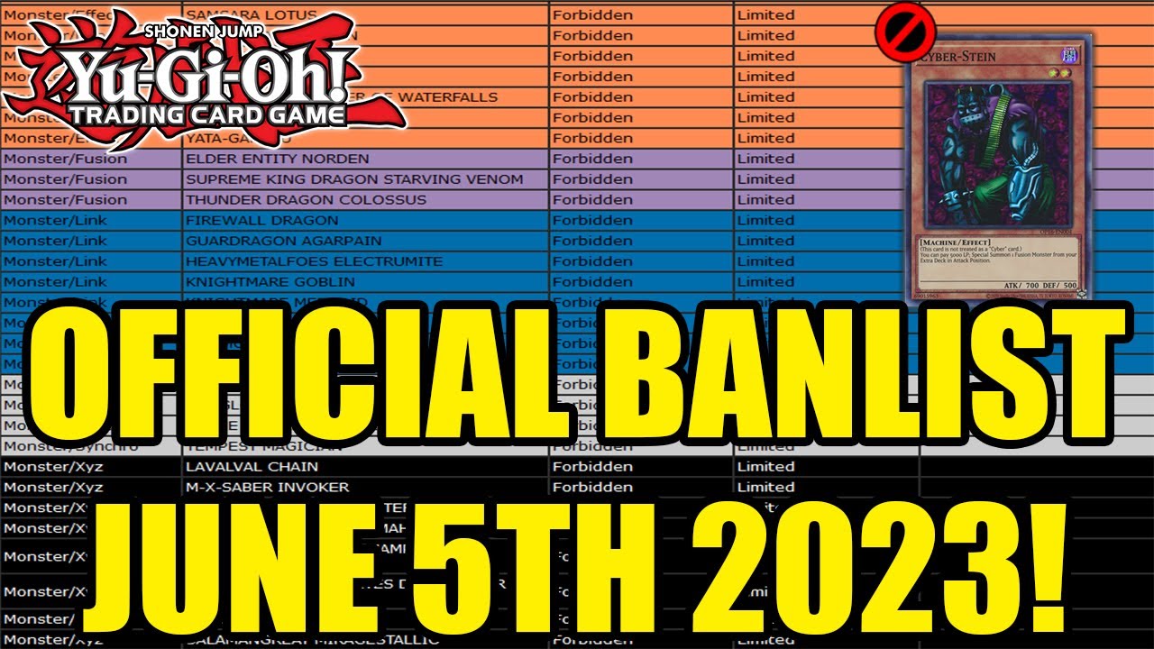 NOW THIS IS A YuGiOh! BANLIST! OFFICIAL JUNE 5TH 2023 REACTION! YouTube