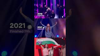 After too many years away, Bulgaria came back with a Bangaranga for the ages 🏆 🤍 💚 ❤️ #Eurovision