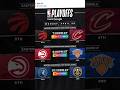 2026 NBA PLAYOFFS RD1, GAME 2 Matchups Edit!