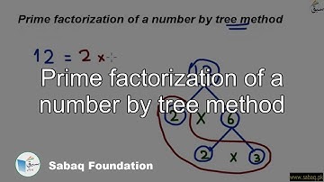 Prime factorization of a number by tree method, Math Lecture | Sabaq.pk