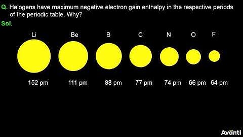 5. 12C07.5 PSV2 Electron gain enthalpy of halogens