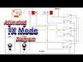 Fx mode diagram