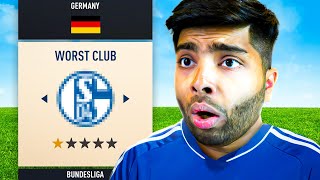 I Fixed Schalke