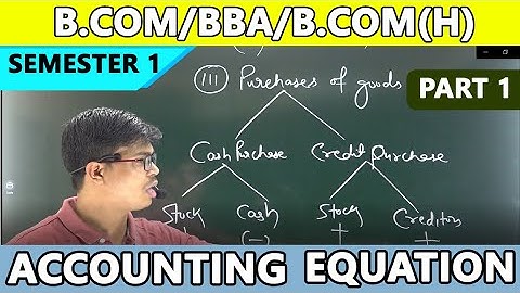 Accounting Equation Part- 1. B.com/BBA/B.com(H) FINANCIAL ACCOUNTING 1st semester.