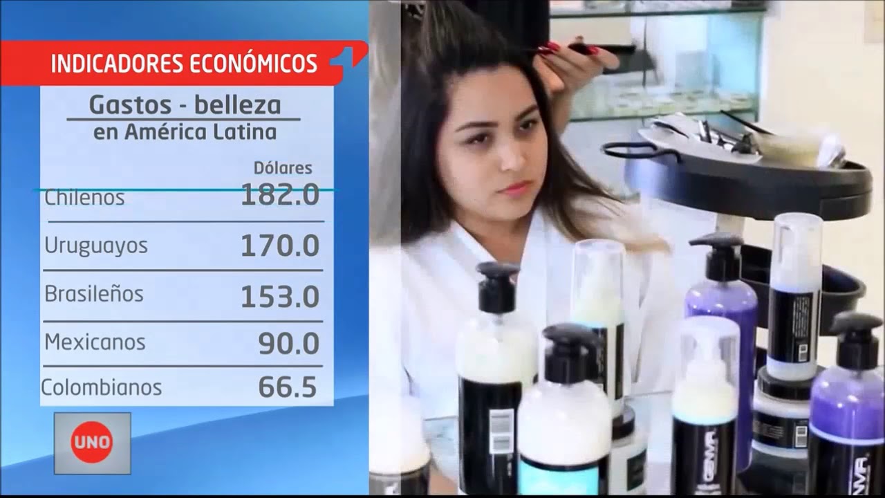 Cuánto invierten los colombianos en belleza colombia vs argentina