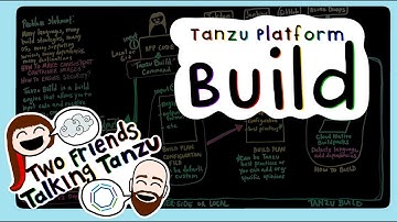 Two Friends Talking Tanzu - VMware Tanzu Platform: Build