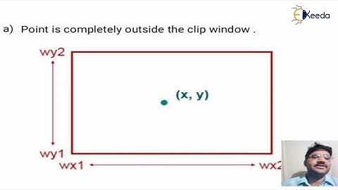Clipping  line and point clipping - Viewing, Projection &Clipping-Computer Graphics &Virtual Reality