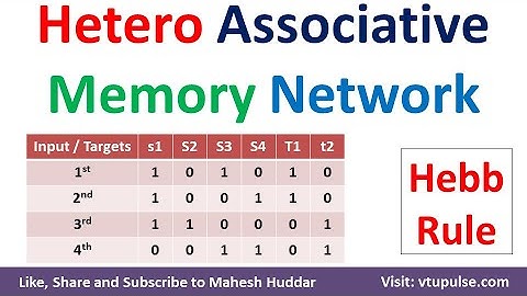 17. How to Train a Heteroassociative Memory Network Hebb Rule to Store input to output Mahesh Huddar