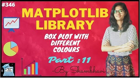 Matplotlib library Box plot with different colours part:11 | data science |exploratory data analysis