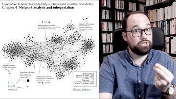 Introduction to Social Network Analysis [4/5]: Graph Interpretation