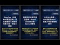 AI 科技新聞: 2026年5月30日 星期六 下午04:45 #QixNewsAI