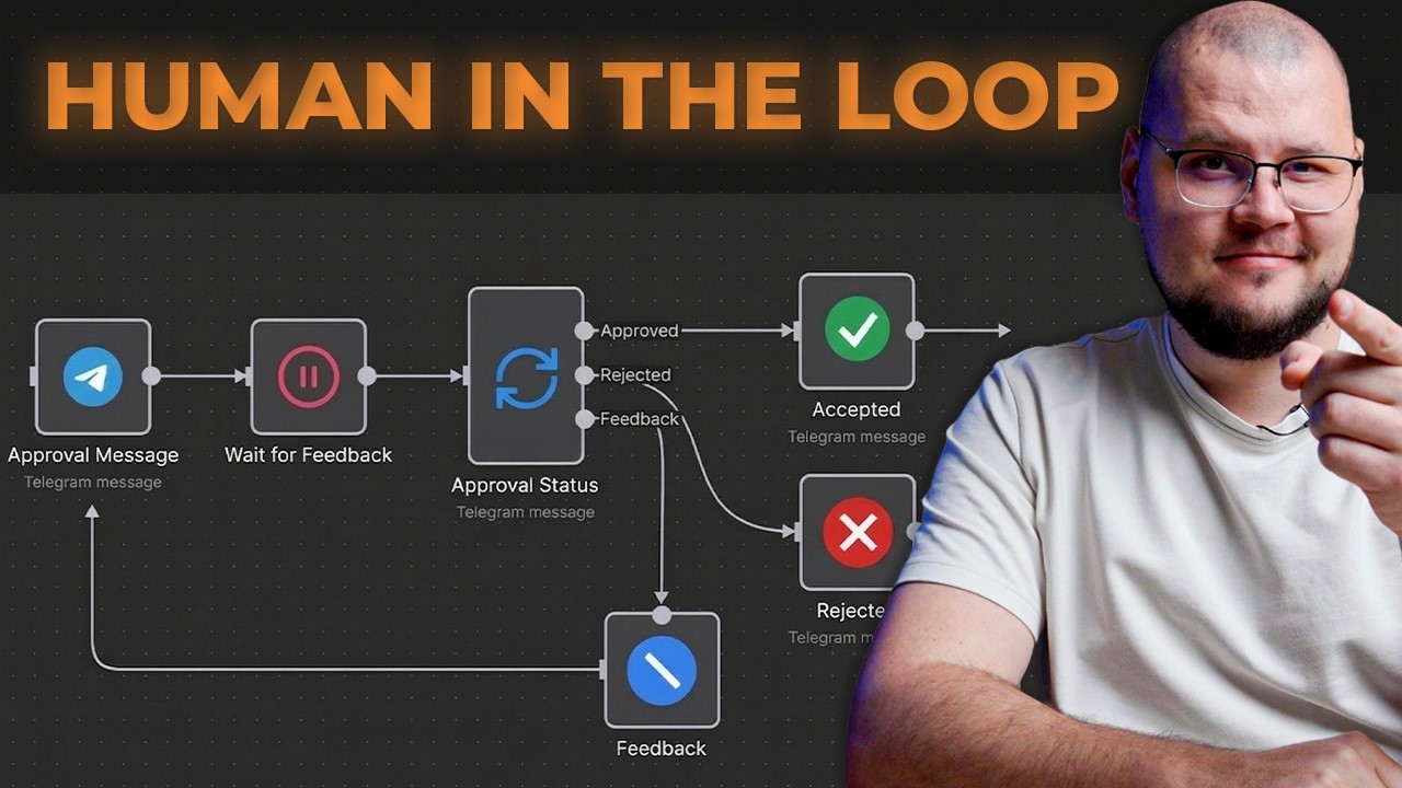 Human in the loop — SEKRET niezawodnych agentów AI (n8n) - YouTube