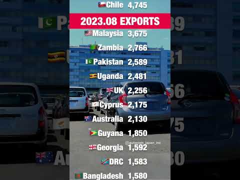 Japan Used Cars