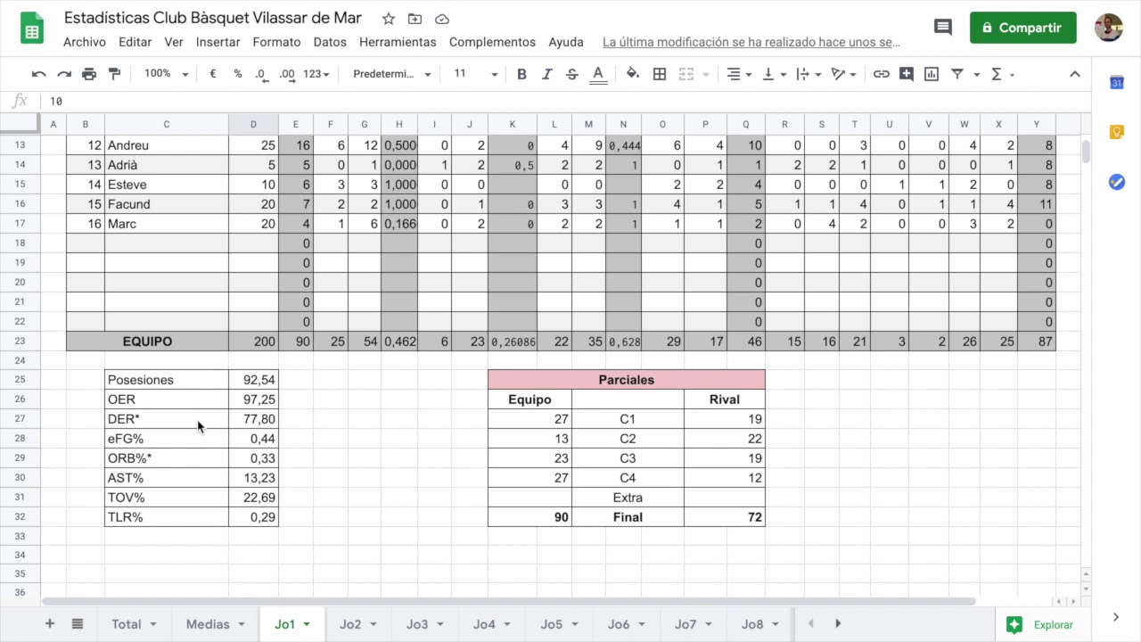 Estadística en Baloncesto: ejemplo básico de Google Sheets - YouTube