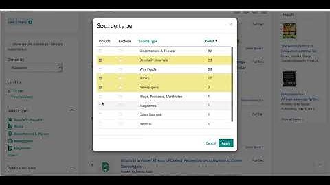 Proquest Overview
