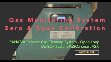 Gas Analyzer Zero Span Calibration