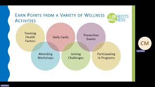 Wellness Program Overview and Virgin Pulse Demo
