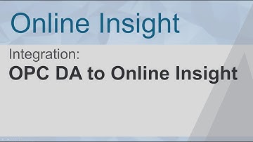 AVEVA - Wonderare Online - OPC DA to WWO