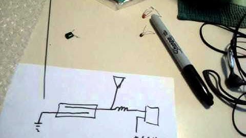 Everything you always wanted to know about the Radicon Robot