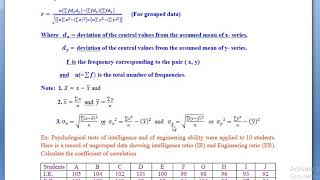 Famous Correlation coefficient and example Module 4 SEMESTER - IV.  By Asst.Prof.Kusha .M.Chavan Net Worth