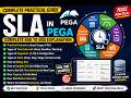 PEGA SLA Complete Tutorial | Practical Scenarios, Urgency, Debugging & Internals | Part2