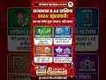 Rajasthan B.Ed Admission 2024: खुशखबरी! आवेदन की तिथि बढ़ी |Seats Full Details & Correction Window 🚀