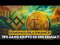 Rahasia Market Hijau! | Binance Kuasai 78% Dana Crypto Bulan Ini