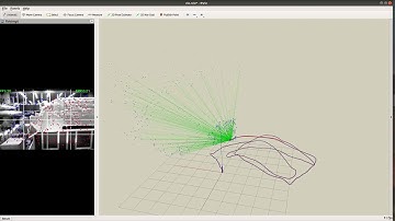 FLVIS test on EuRoC MAV Dataset (MH sequences)