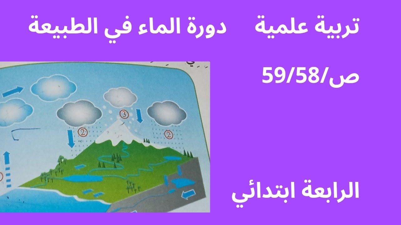 تربية علمية #دورة الماء في الطبيعة ص59/58/الرابعة ابتدائي
