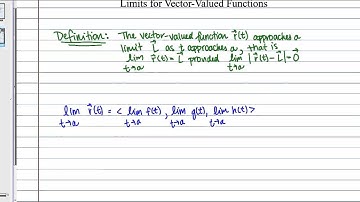 Limits and Continuity for Vector-Valued Functions