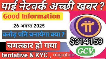 PI NETWORK KYC TENTATIVE APPROVAL FIX! Verify Phone Number in Minutes! || 100% ‎⁨@Tabraizshams  