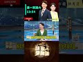 ▌盧秀燕布局如吳敦義.馬英九｜頭家來開講 ep297 精華
