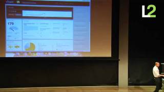 Tony Haile, Chartbeat: Chartbeat Demo Profile