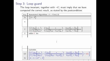 Goal oriented programming: Deriving a Cholesky factorization algorithm
