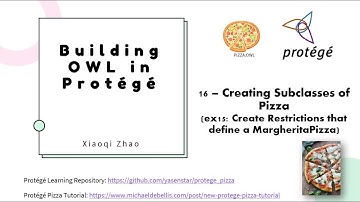Build Ontology in Protege (pizza.owl) - 16 Create Subclasses ex15