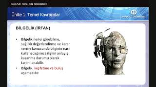 Temel Bilgi Teknolojileri 1 Ünite 1 Temel Kavramlar Canlı Ders Anlatımı