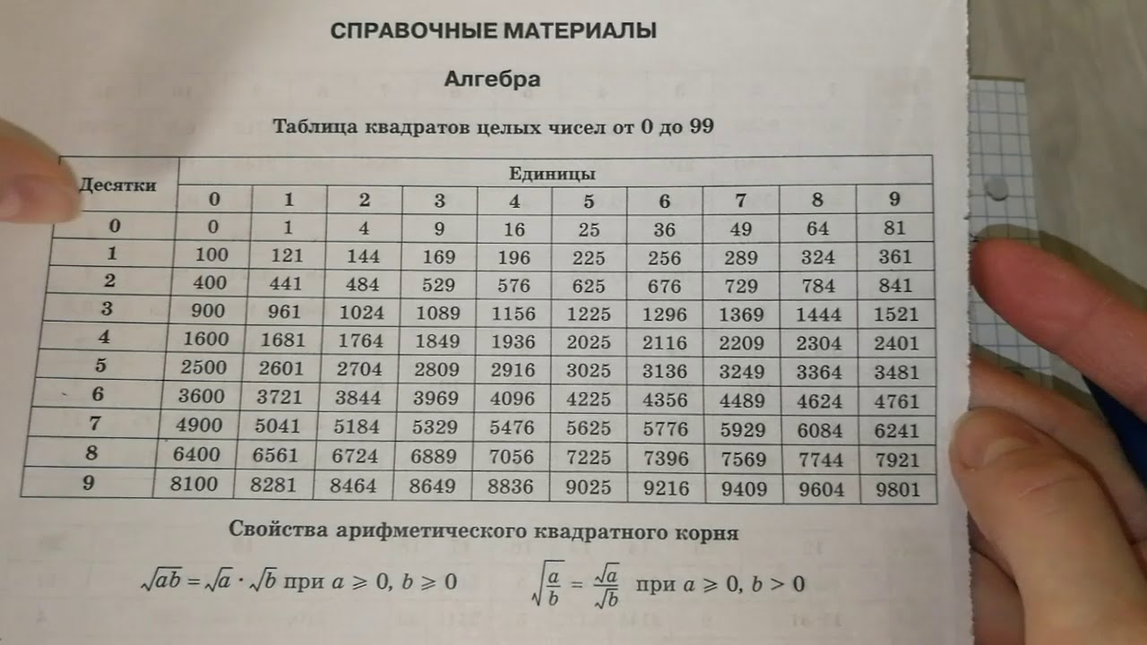 7 класс математика фипи ответы