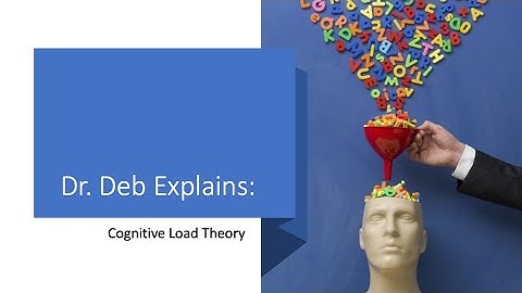 Dr. Deb Explains: Cognitive Load Theory
