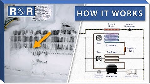 Refrigerator Defrost - How it Works | Repair & Replace