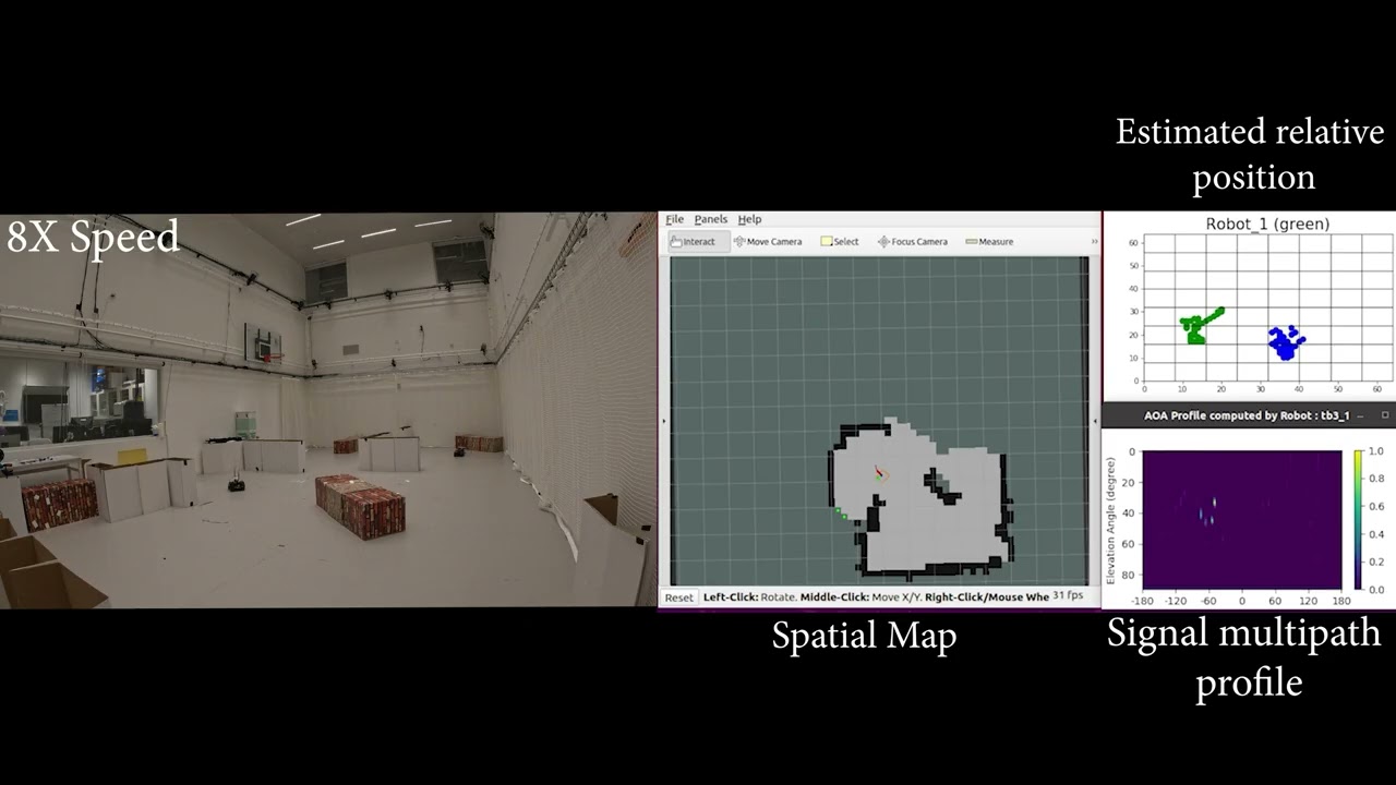 Robotics research video 5 thumbnail